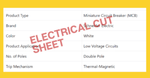 Cut Sheet: What is It?(Example Cut Sheet Included)