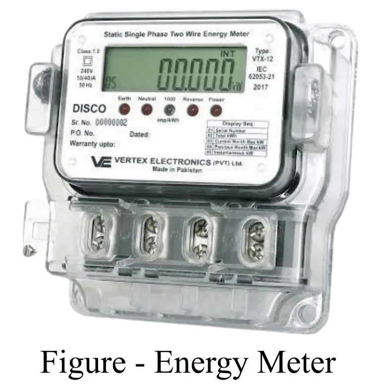 energy meter