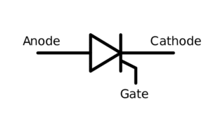 Firing angle of SCR