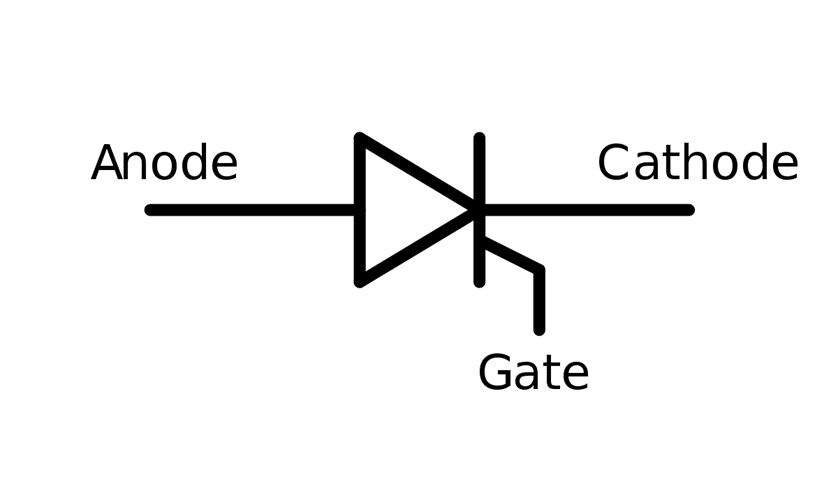 SCR symbol