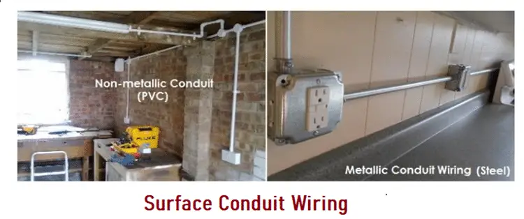 Surface conduit wiring