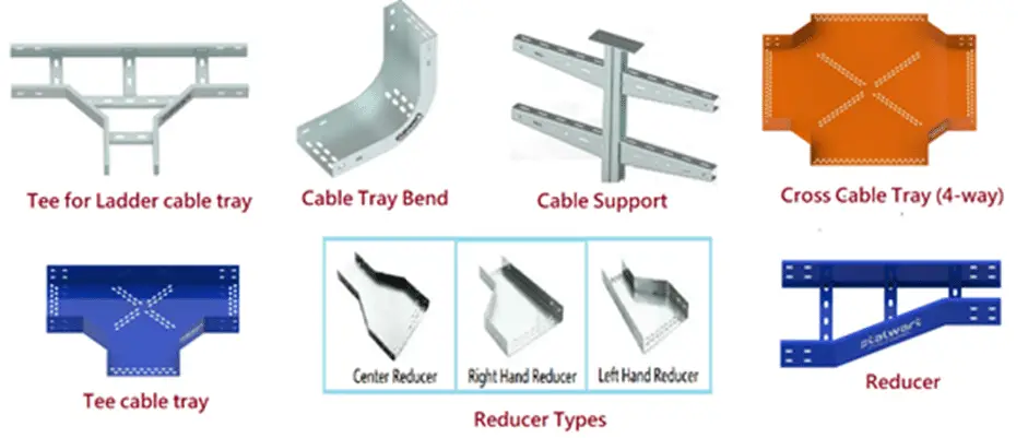 types of cable tray accessories