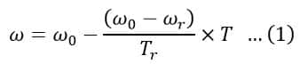  linear speed torque characteristics equation