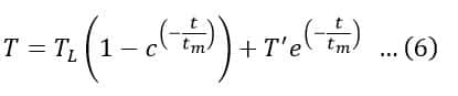The instantaneous value of torque developed by the motor- equation