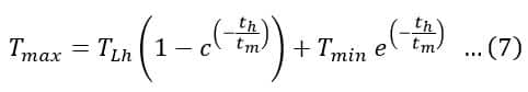 The maximum value of torque developed by the motor- equation