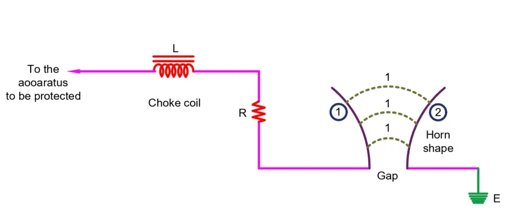 Horn-gap Arrester