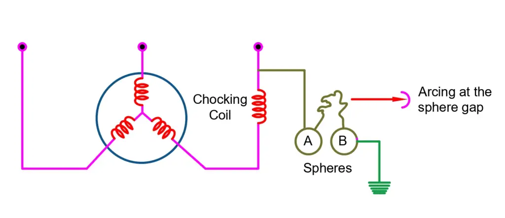 Sphere gap type lightning arrester