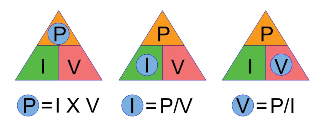 watts law triangle values