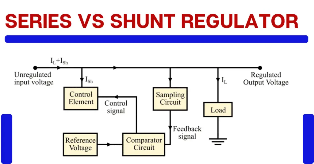 series vs shunt regulator- key differences explained