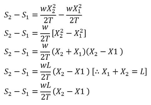 calculating sag mathematical derivation