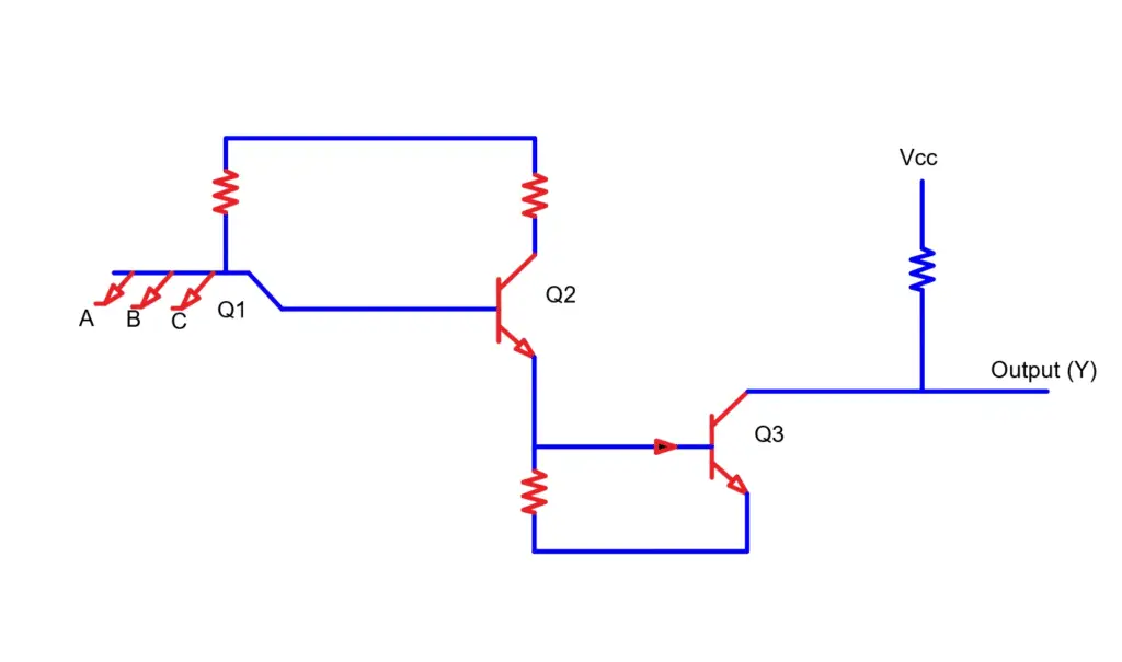 TTL logic- Open Collector Output