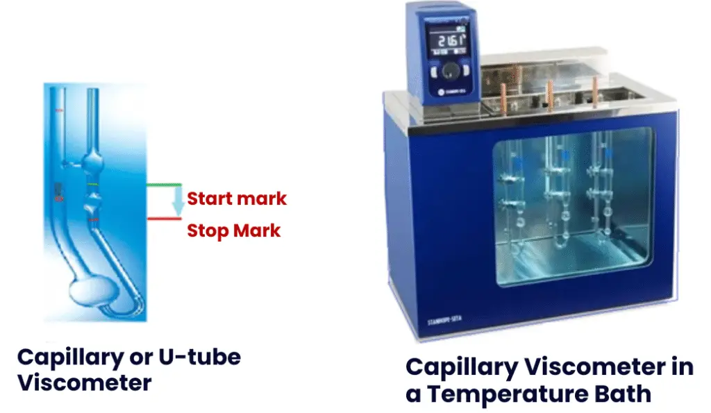 Capillary Viscometer