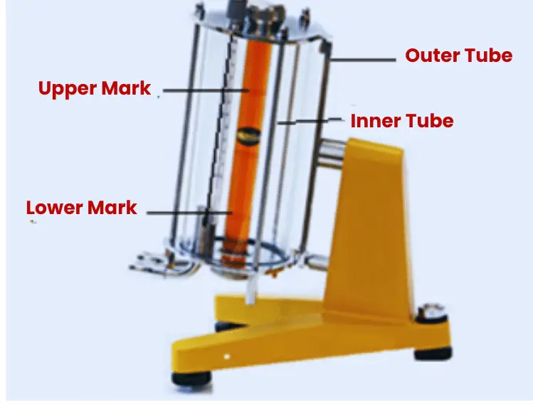 Falling ball Viscometer