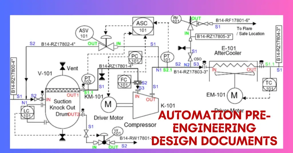 Industrial Automation Pre-engineering Design Documents- diagram and explanation