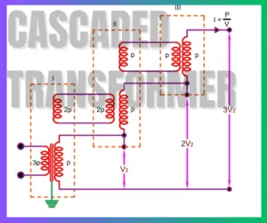 Cascaded Transformer Method for Generating AC High Voltage