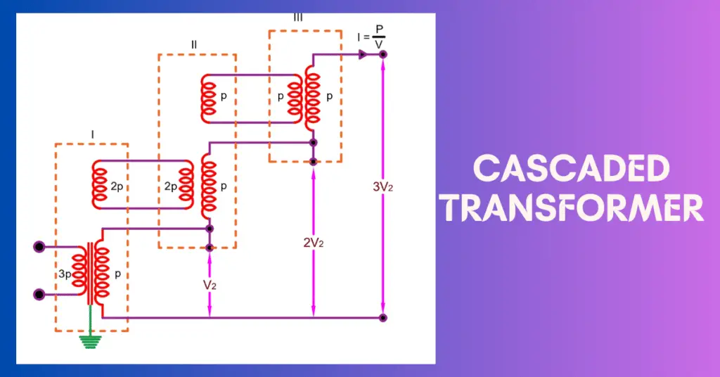 Cascaded Transformer Method for Generating AC High Voltage-construction, working explained