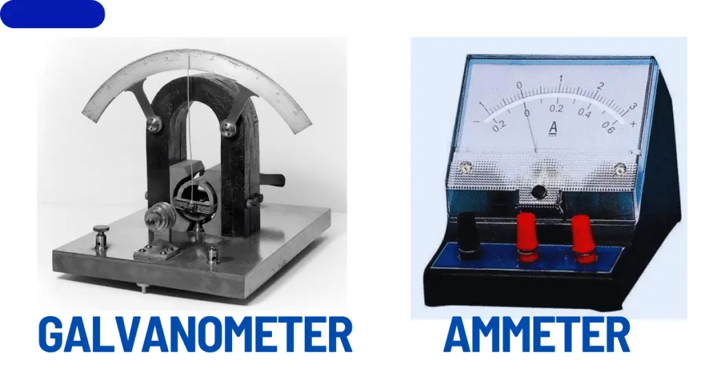 Difference between Ammeter and Galvanometer