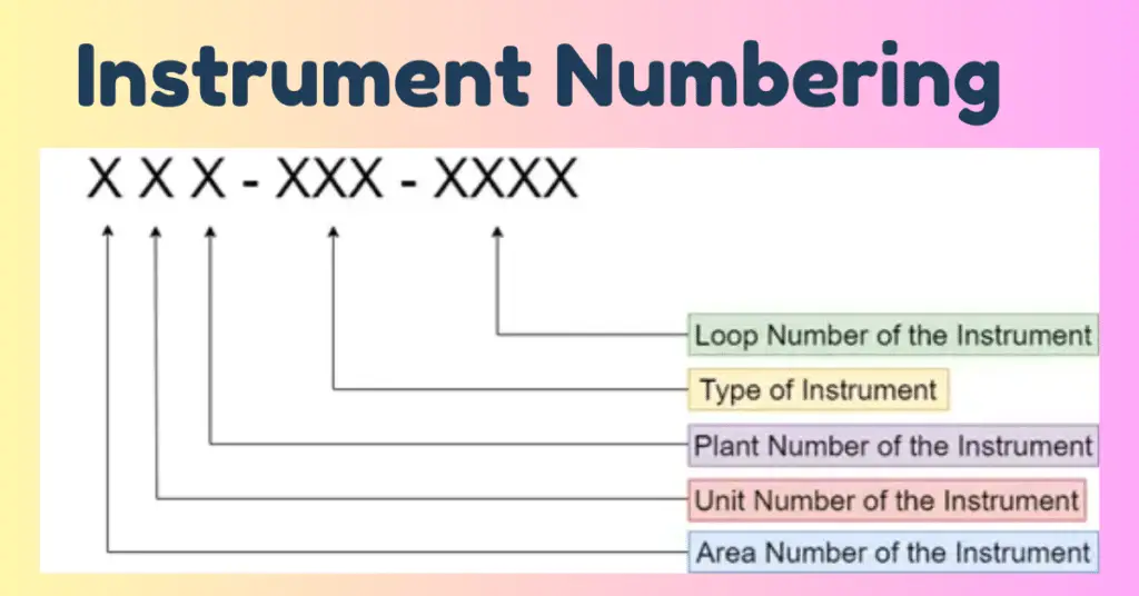 Instrument Numbering Philosophy explained