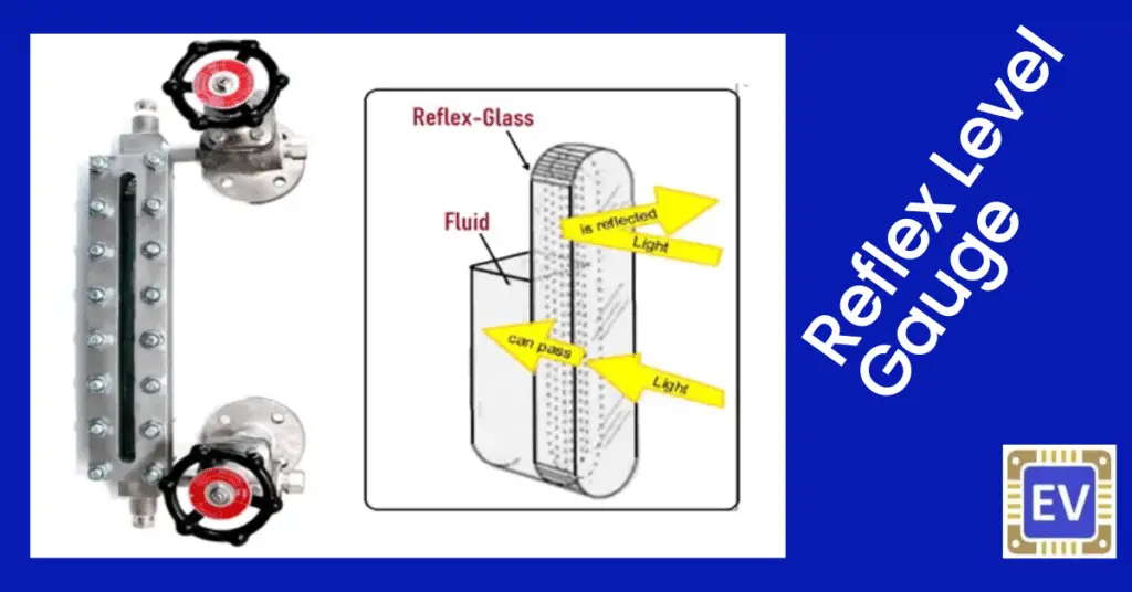 Reflex Level Gauge-Purpose, Principle, Construction & Applications