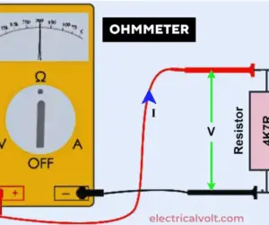 What is Ohmmeter? Circuit Diagram, Types and Applications