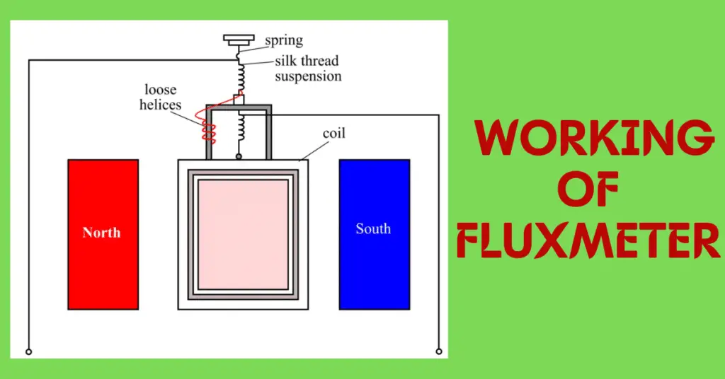 What is a Fluxmeter? – Construction, working and Applications