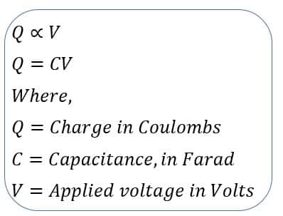 relationship between  Q,C and V of capacitor