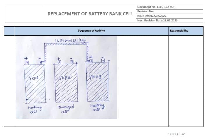 Example of SOP for Replacement of Battery Bank-page5