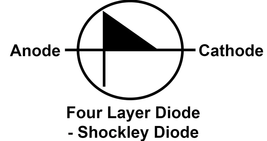 symbol of Shockley Diode