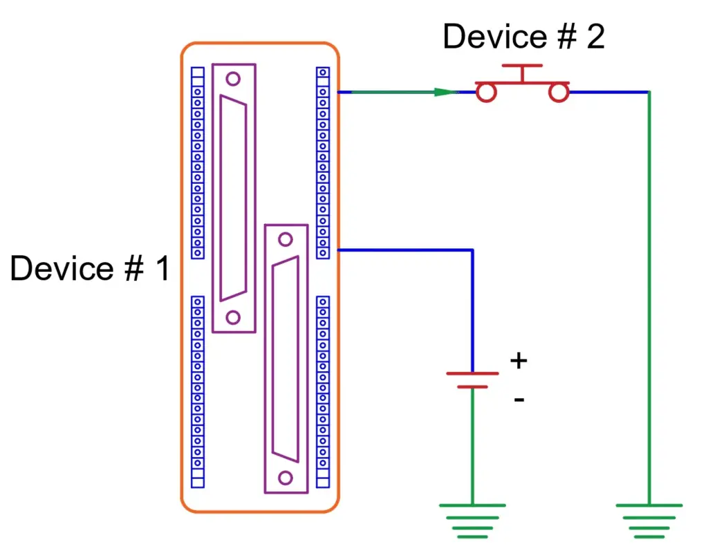 sourcing input card