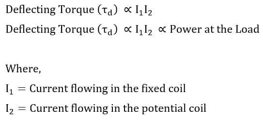 deflecting-torque-electrodynamometer -wattmeter-dc-circuit