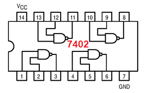 7402 IC Pinout diagram