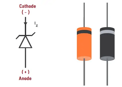 symbol of Zener diode