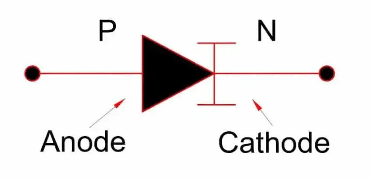 symbol of backward diode