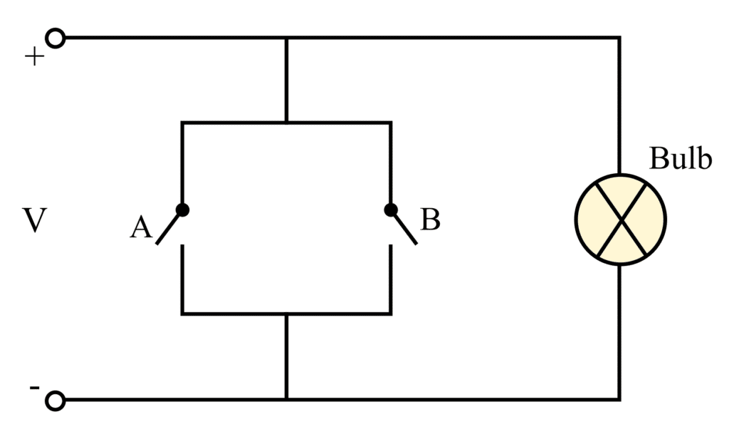 Equivalent Circuit Diagram of NOR Gate