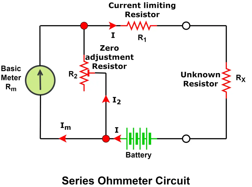 Series  Ohmmeter circuit diagram