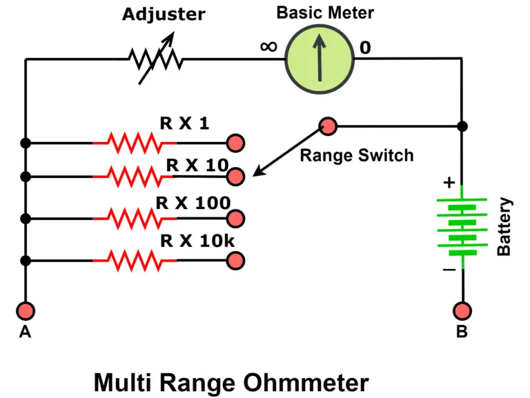 Multi-Range Ohmmeter circuit diagram