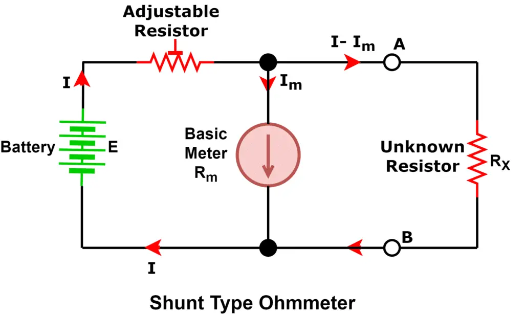 shunt ohmmeter circuit diagram