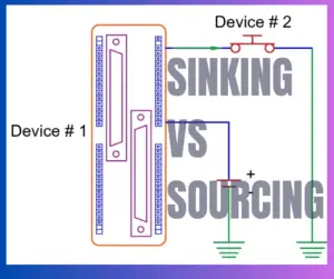 Difference between the Sinking and Sourcing