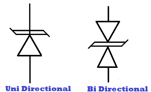 symbol of TVS diode