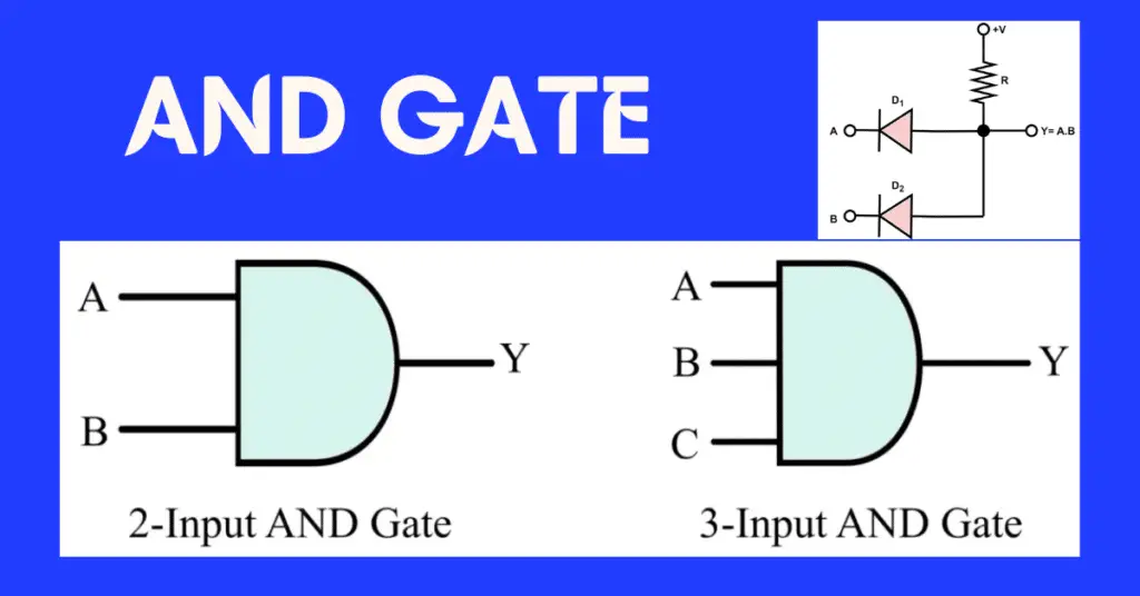 Logic AND Gate: Symbol, Truth Table, Working, Circuit Diagram