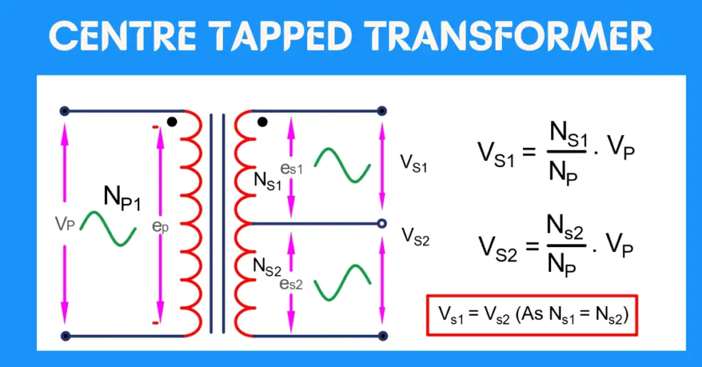 Centre Tapped Transformer- Construction, Working & Applications