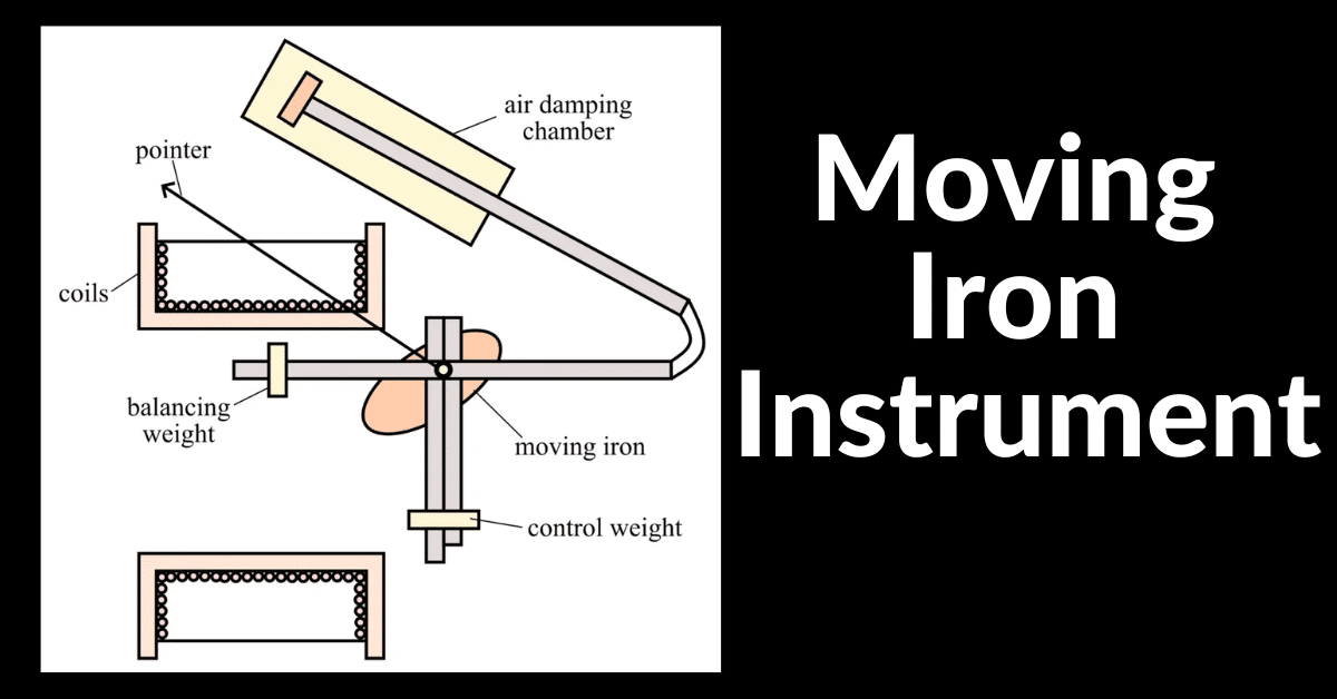 Repulsion Type Mi Instruments Moving Iron Instrument