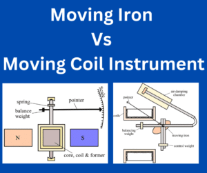 Difference Between Moving Iron and Moving Coil Instrument