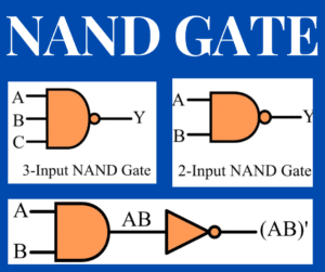 Logic NAND Gate- Symbol, Truth Table, Circuit Diagram, Working
