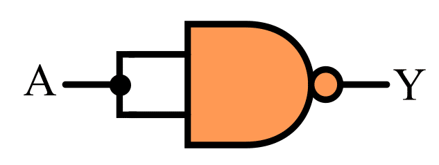 NOT Gate using NAND Gate