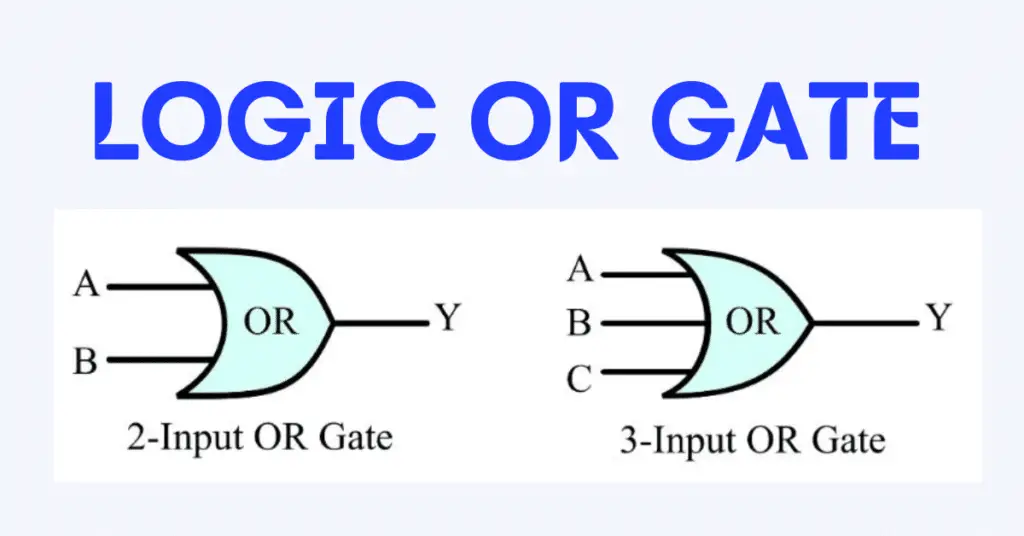 OR Gate-Symbol, Truth Table, and Circuit Diagram