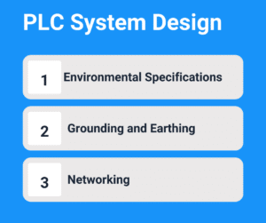 Steps in PLC System Design