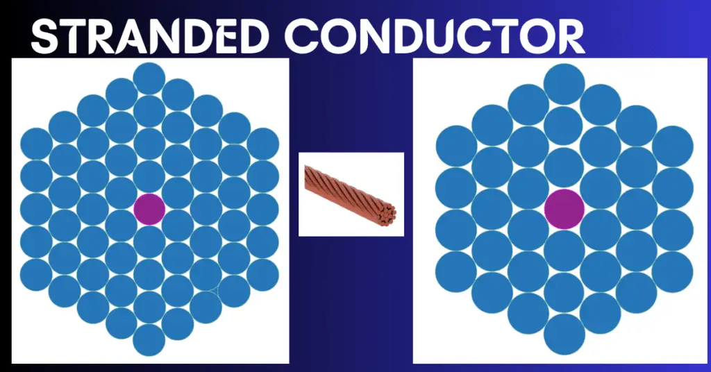 stranded conductor in electrical explained