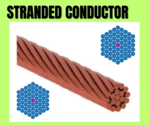 stranded conductor