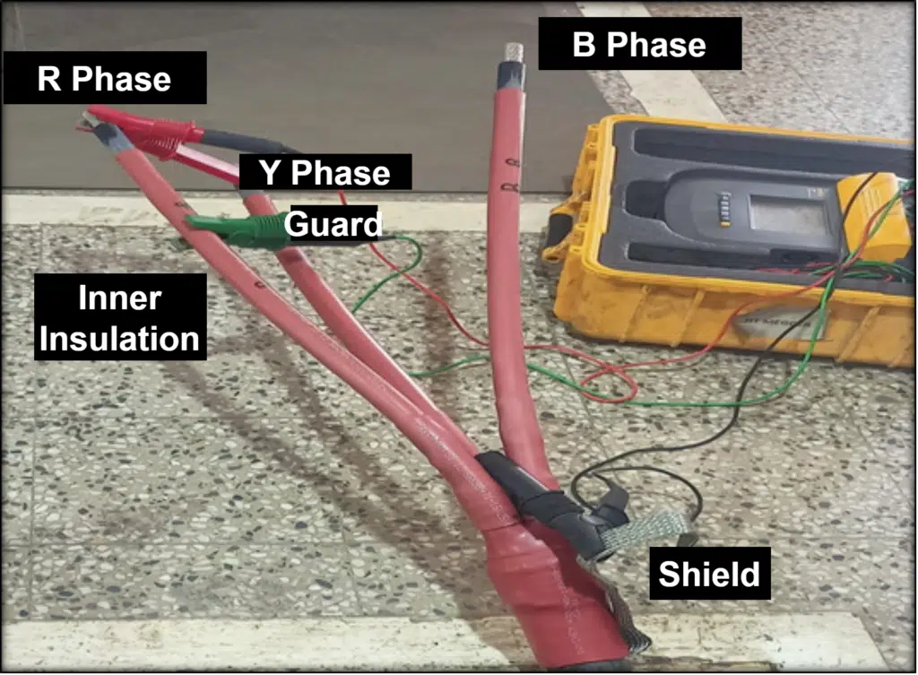 Step 3: Connect RED to R Phase, BLACK to shield, GREEN to guard terminal